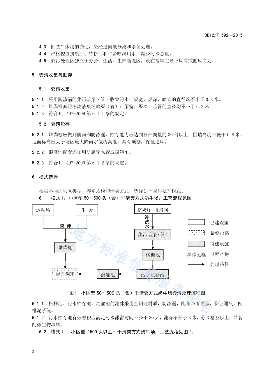 规模化奶牛场粪污处理技术规范DB12／T 592-2015.pdf_第5页