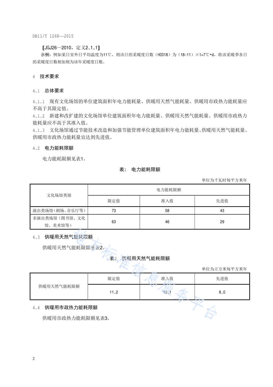 文化场馆能源消耗限额DB11／T 1268-2015.pdf_第5页