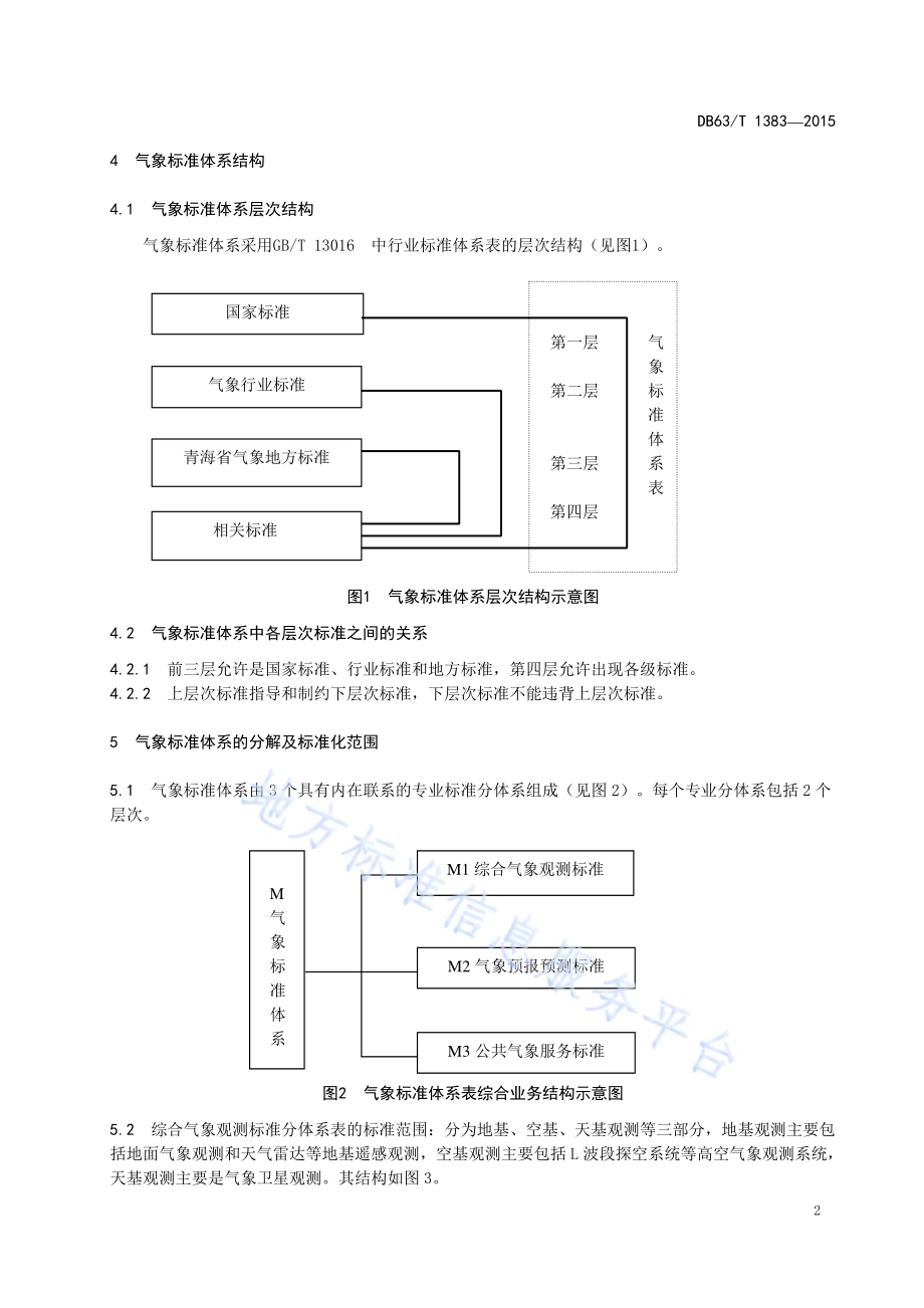 气象标准体系表DB63／T 1383-2015.pdf_第5页
