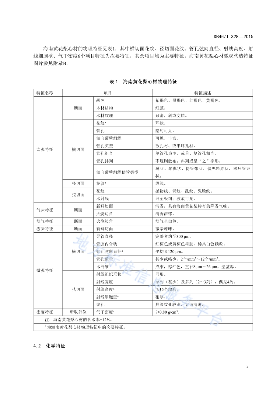 降香黄檀（海南黄花梨）心材鉴定规程DB46／T 328-2015.pdf_第4页