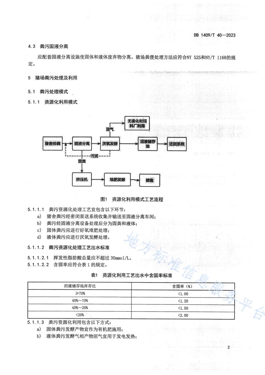 规模化猪场 粪污处理技术规程DB1409／T 40-2023.pdf_第5页