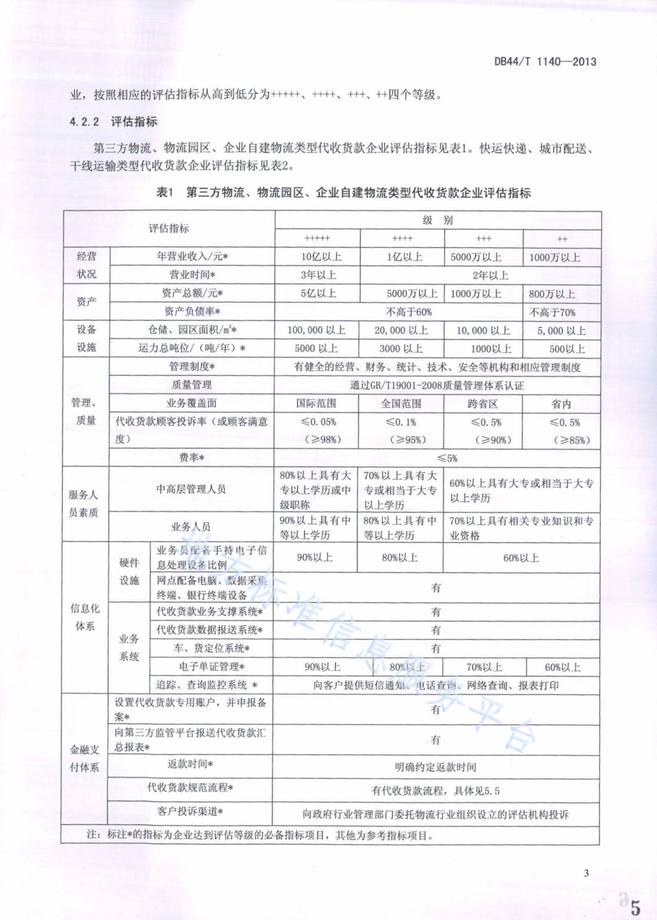 物流业代收货款规范DB44／T 1140-2013.pdf_第5页