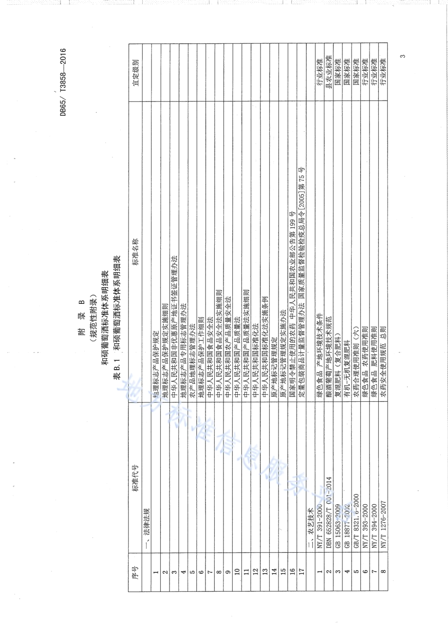 和硕葡萄酒标准体系总则DB65／T 3858-2016.pdf_第5页