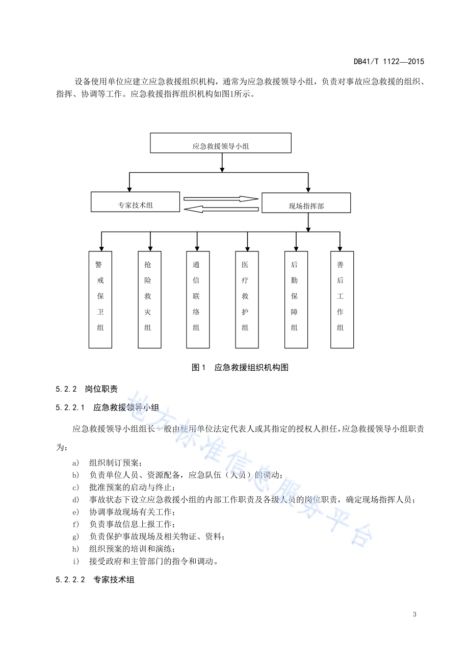 机械式停车设备应急救援预案编制导则DB41／T 1122-2015.pdf_第5页