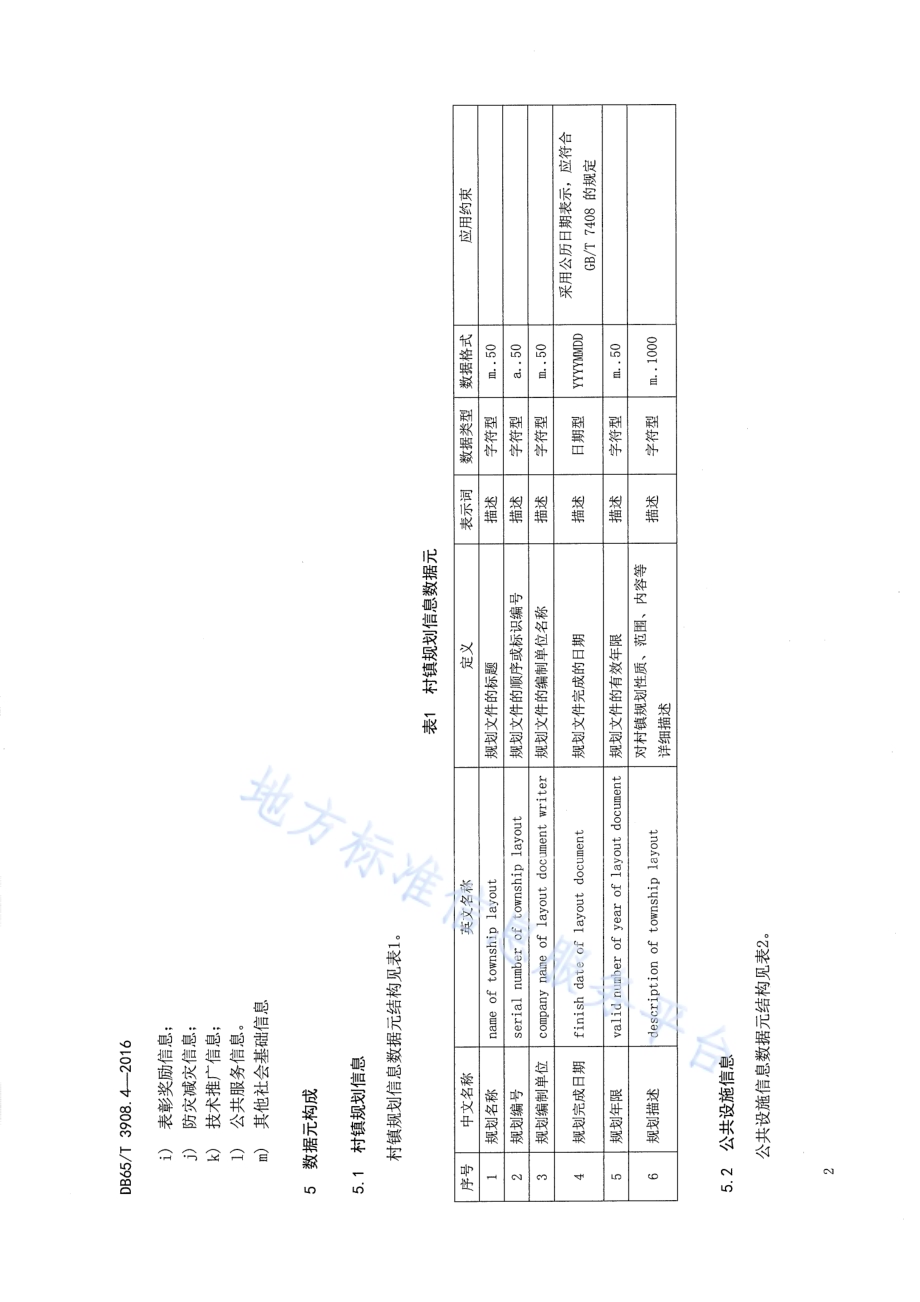 农村基础信息数据元 第4部分：社会基础信息DB65／T 3908.4-2016.pdf_第4页