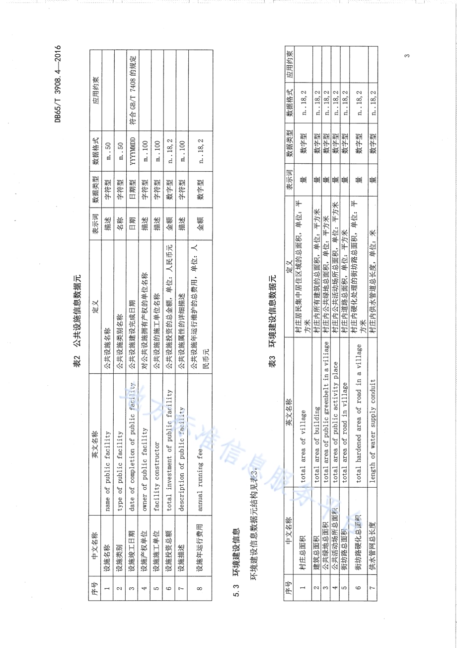 农村基础信息数据元 第4部分：社会基础信息DB65／T 3908.4-2016.pdf_第5页