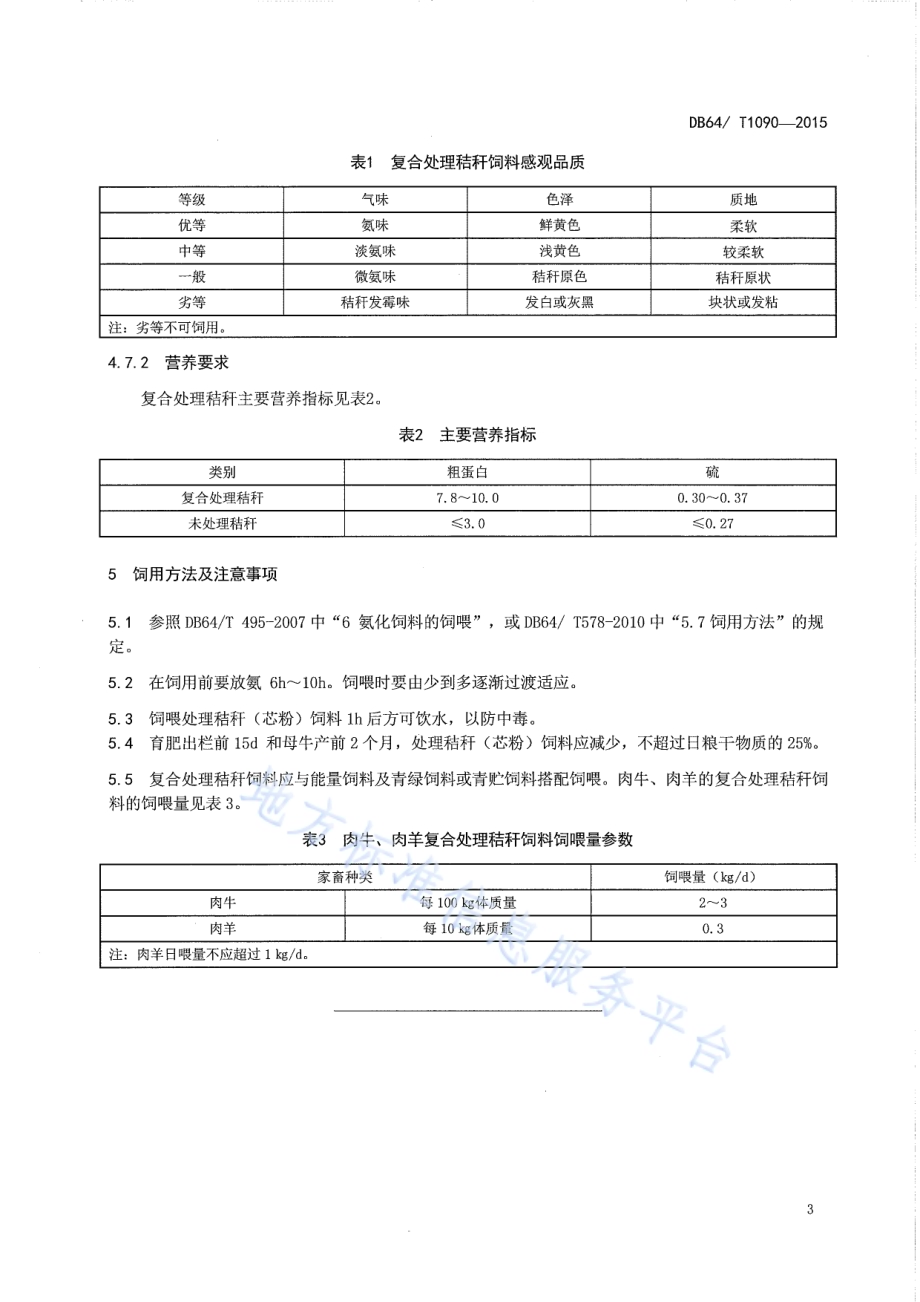 尿素、硫酸铵、糖蜜复合处理秸秆饲料调制技术规程DB64／T 1090-2015.pdf_第5页