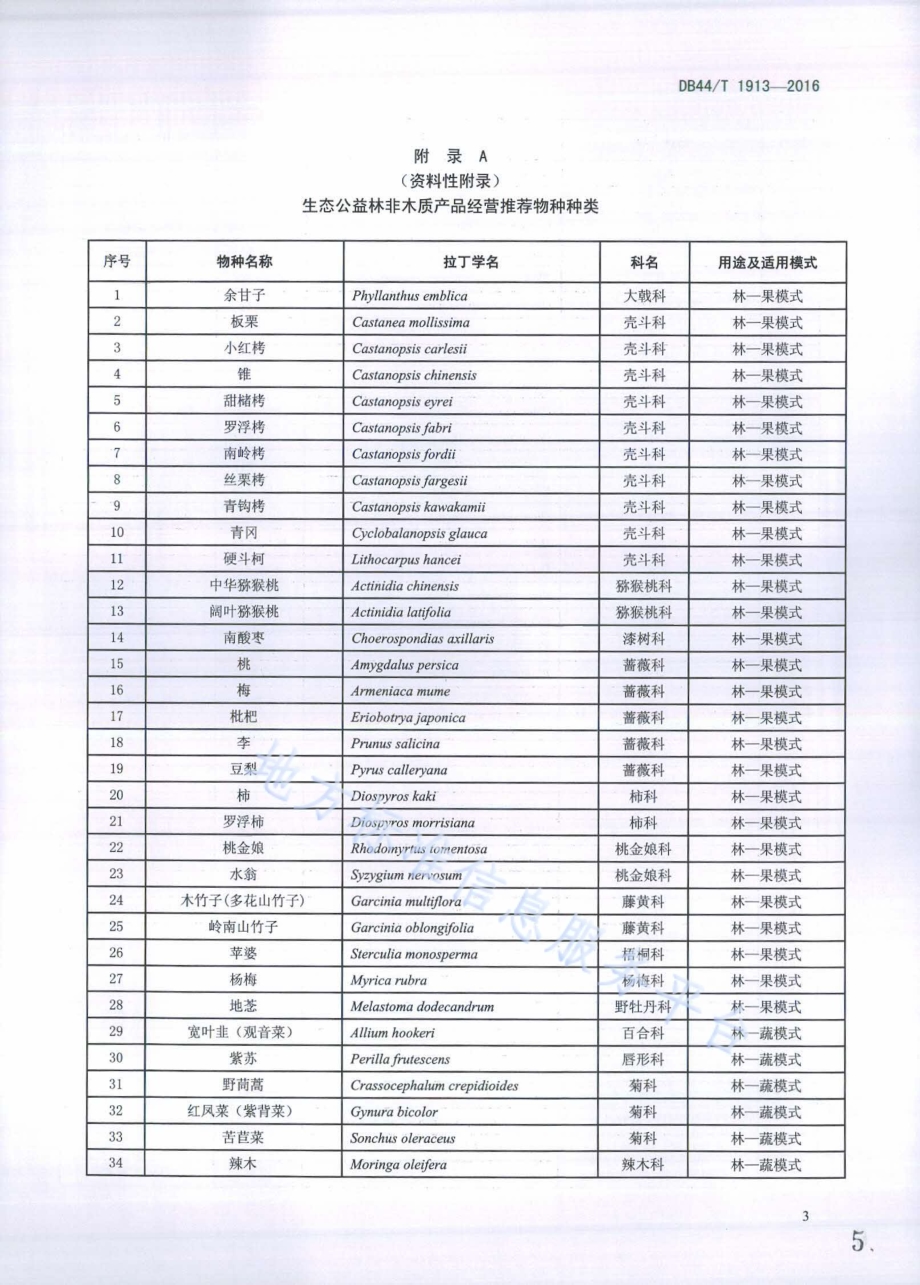 生态公益林非木质产品物种选择技术规程DB44／T 1913-2016.pdf_第5页