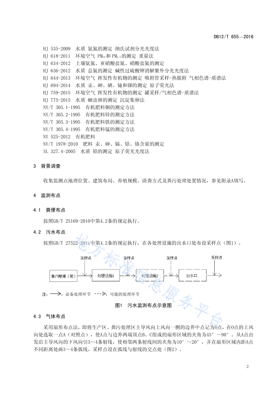 规模化奶牛场环境监测技术规程DB12／T 655-2016.pdf_第5页