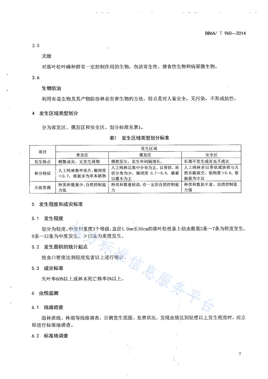 落叶松叶蜂监测与防治技术规程DB64／T 960-2014.pdf_第4页