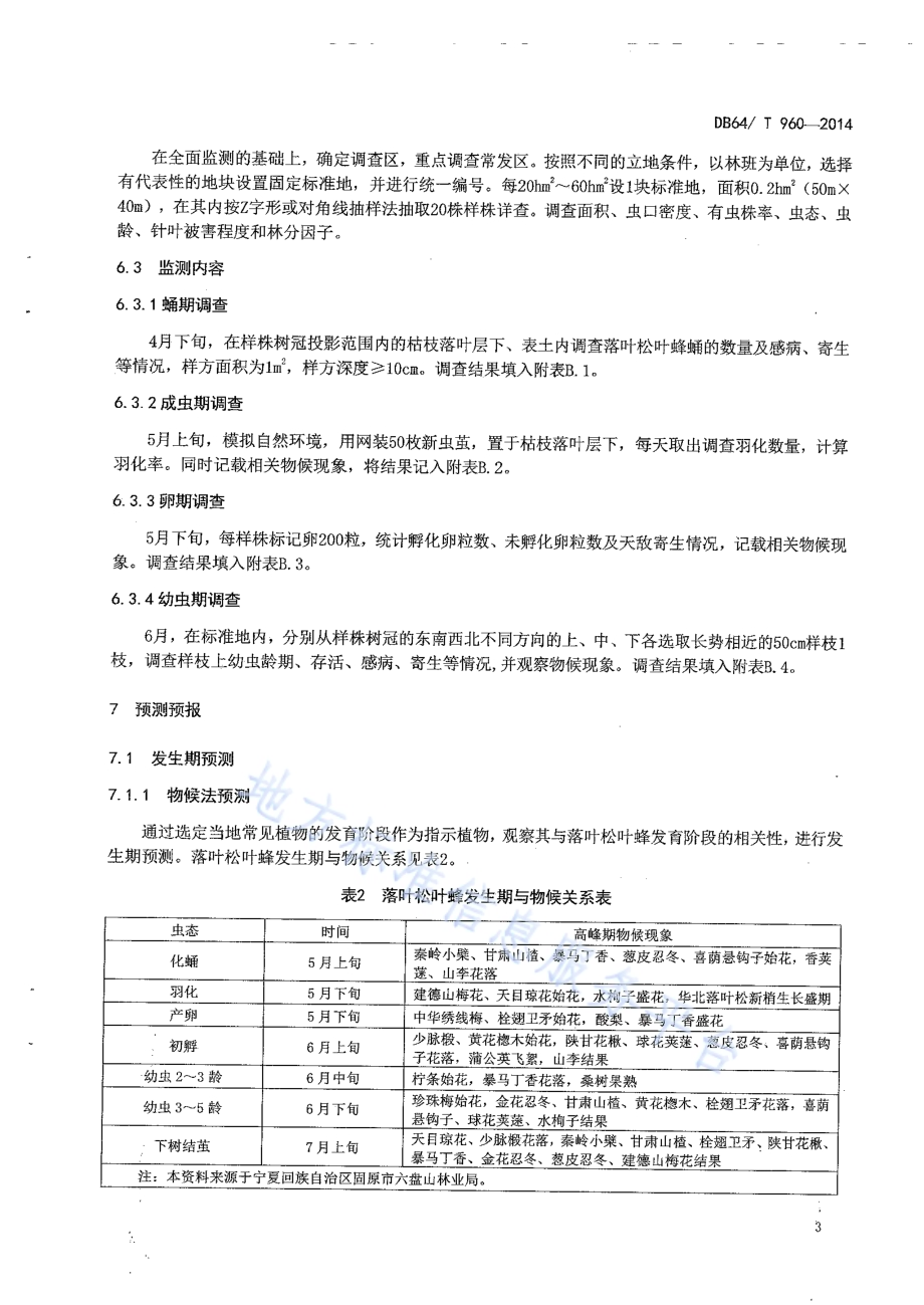 落叶松叶蜂监测与防治技术规程DB64／T 960-2014.pdf_第5页