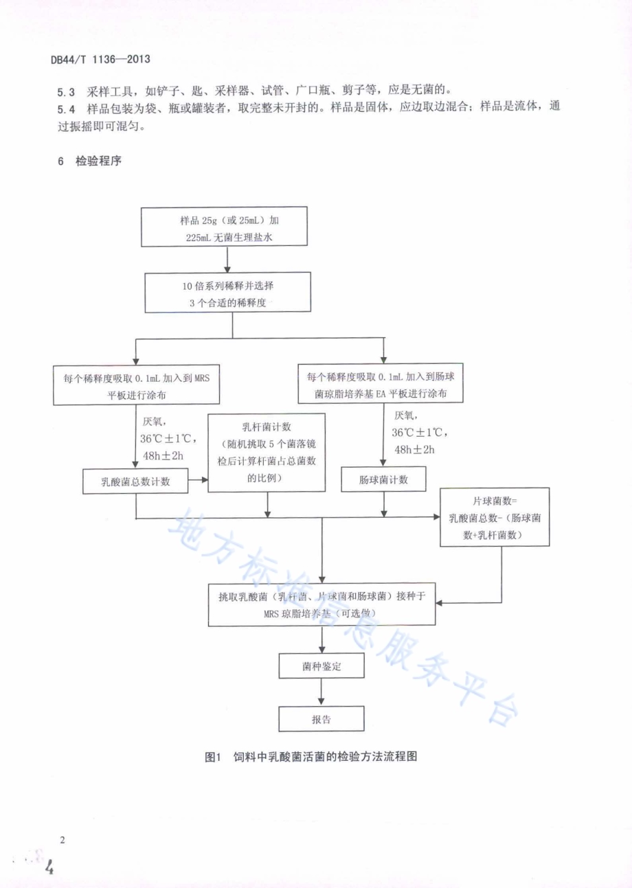 饲料中乳酸菌活菌的检验方法DB44／T 1136-2013.pdf_第4页