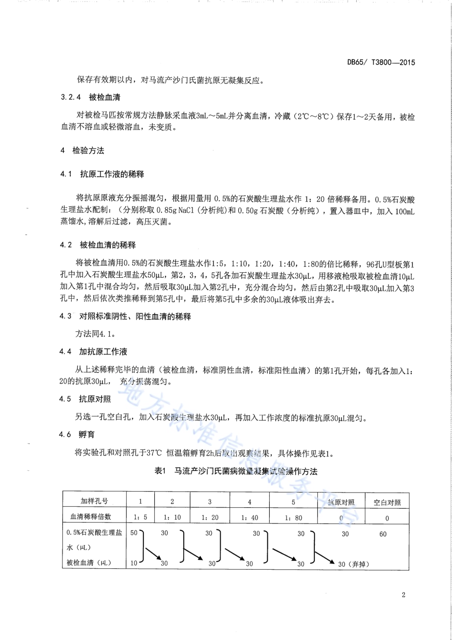 马流产沙门氏菌微量凝集检验方法DB65／T 3800-2015.pdf_第4页