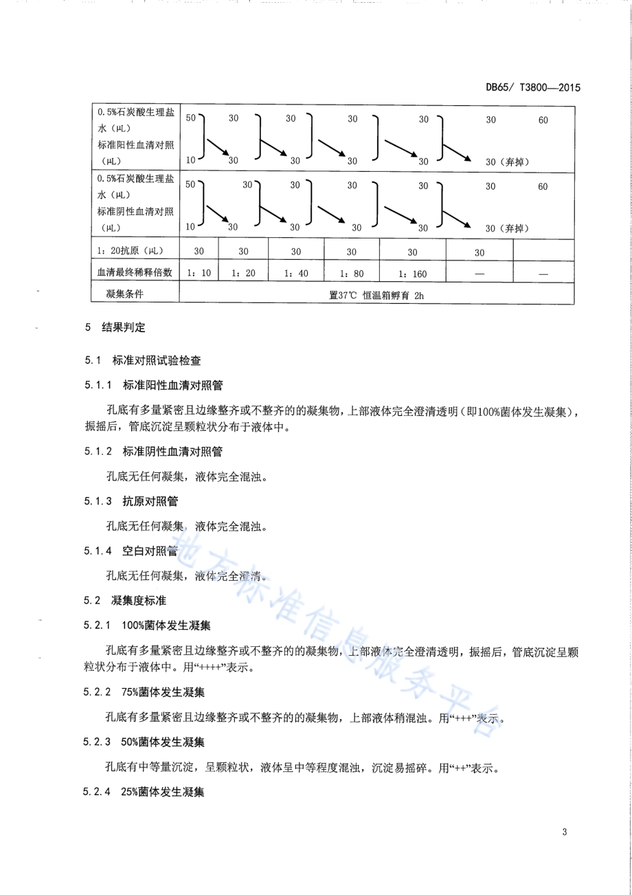 马流产沙门氏菌微量凝集检验方法DB65／T 3800-2015.pdf_第5页