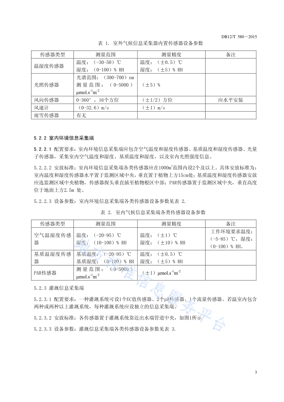 温室环境自动控制系统配置技术规范DB12／T 580-2015.pdf_第5页