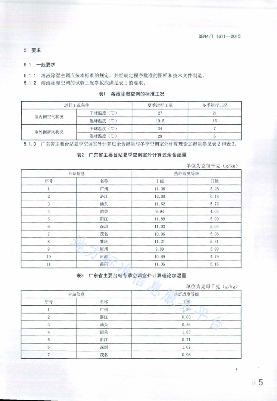 溶液除湿空调应用技术条件DB44／T 1611-2015.pdf_第5页