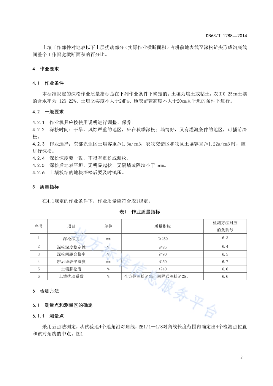 机械化深松技术作业质量DB63／T 1288-2014.pdf_第4页