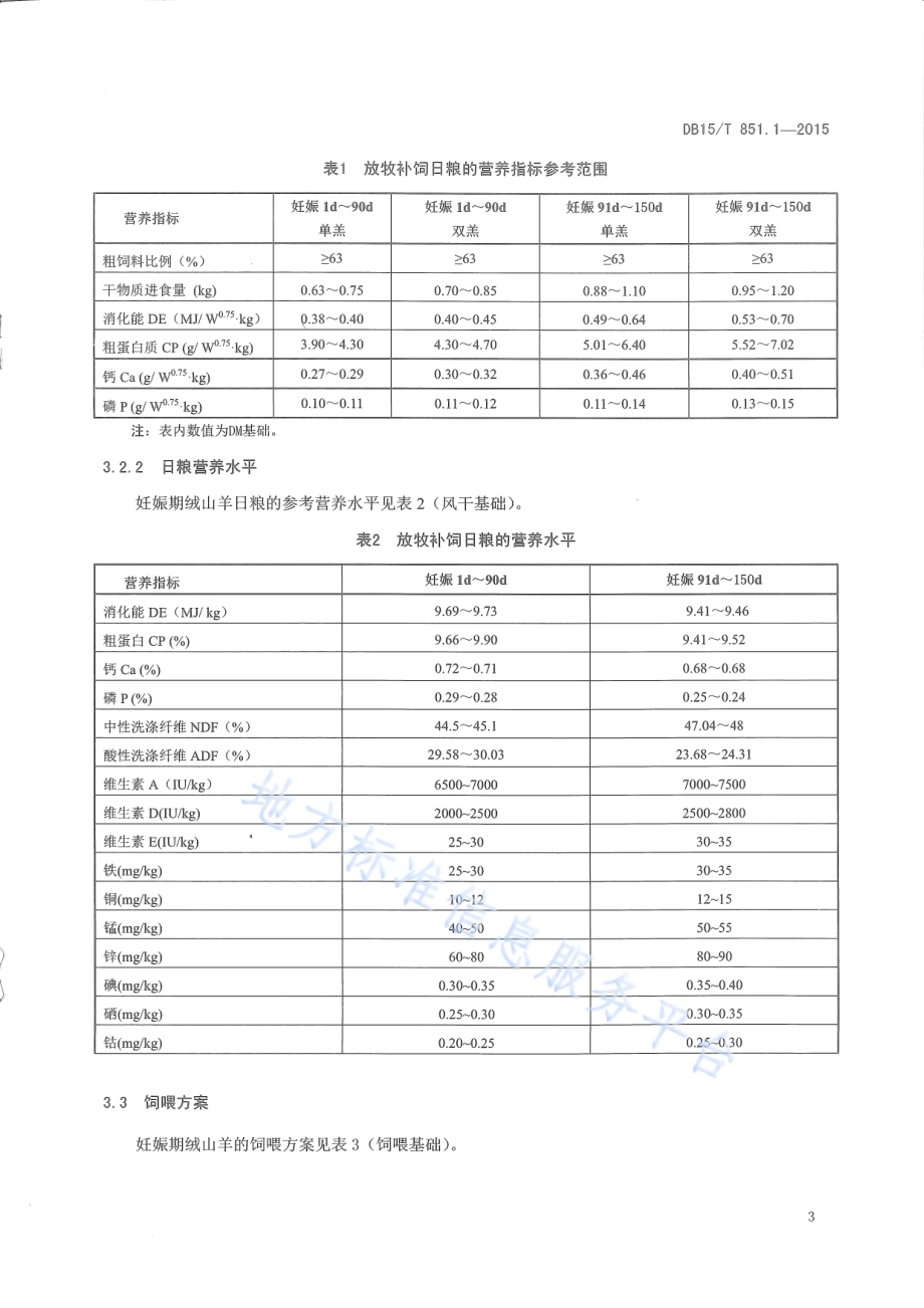 内蒙古白绒山羊饲养管理技术规程第1部分：妊娠期放牧补饲技术规程DB15／T 851.1-2015.pdf_第5页