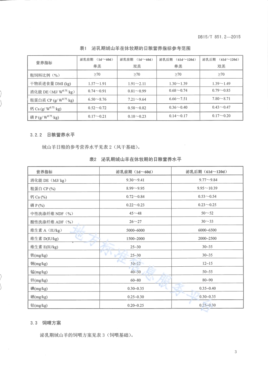 内蒙古白绒山羊饲养管理技术规程第2部分：泌乳期休牧舍饲技术规程DB15／T 851.2-2015.pdf_第5页