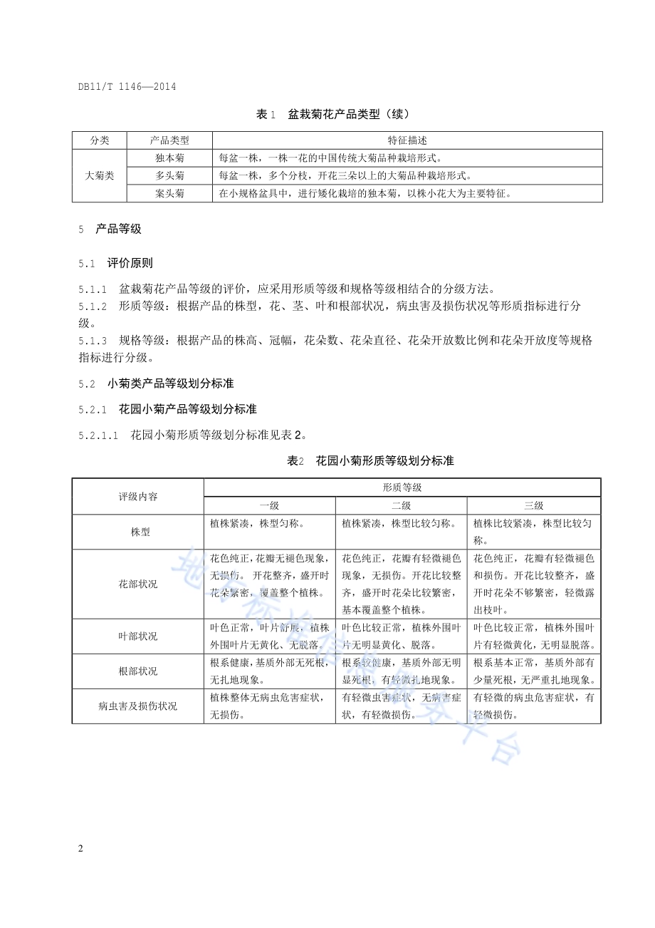 花卉产品等级 盆栽菊花DB11／T 1146-2014.pdf_第5页