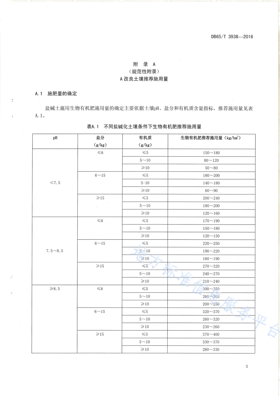 新疆盐碱土生物有机肥施用技术规程DB65／T 3938-2016.pdf_第5页