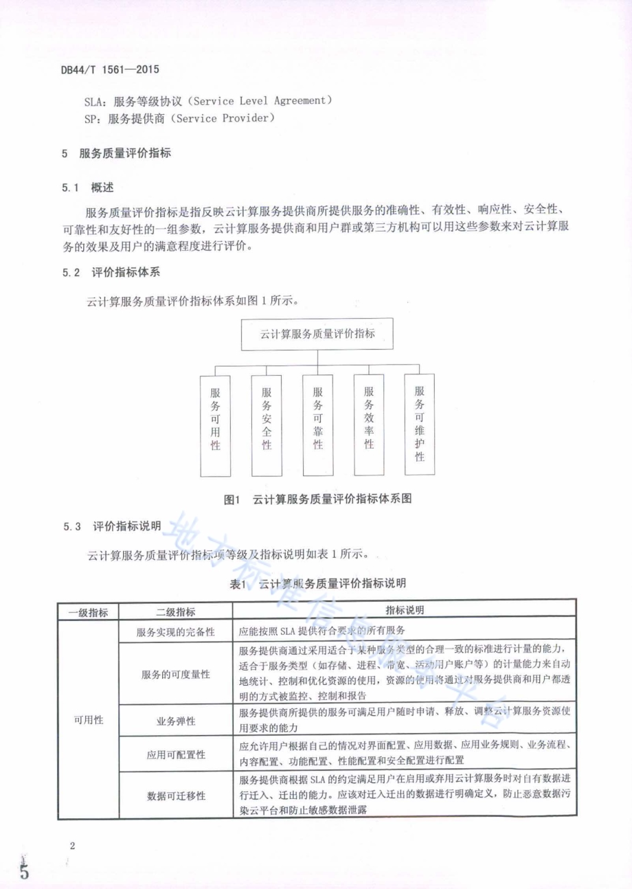 云计算服务质量评测方法DB44／T 1561-2015.pdf_第5页