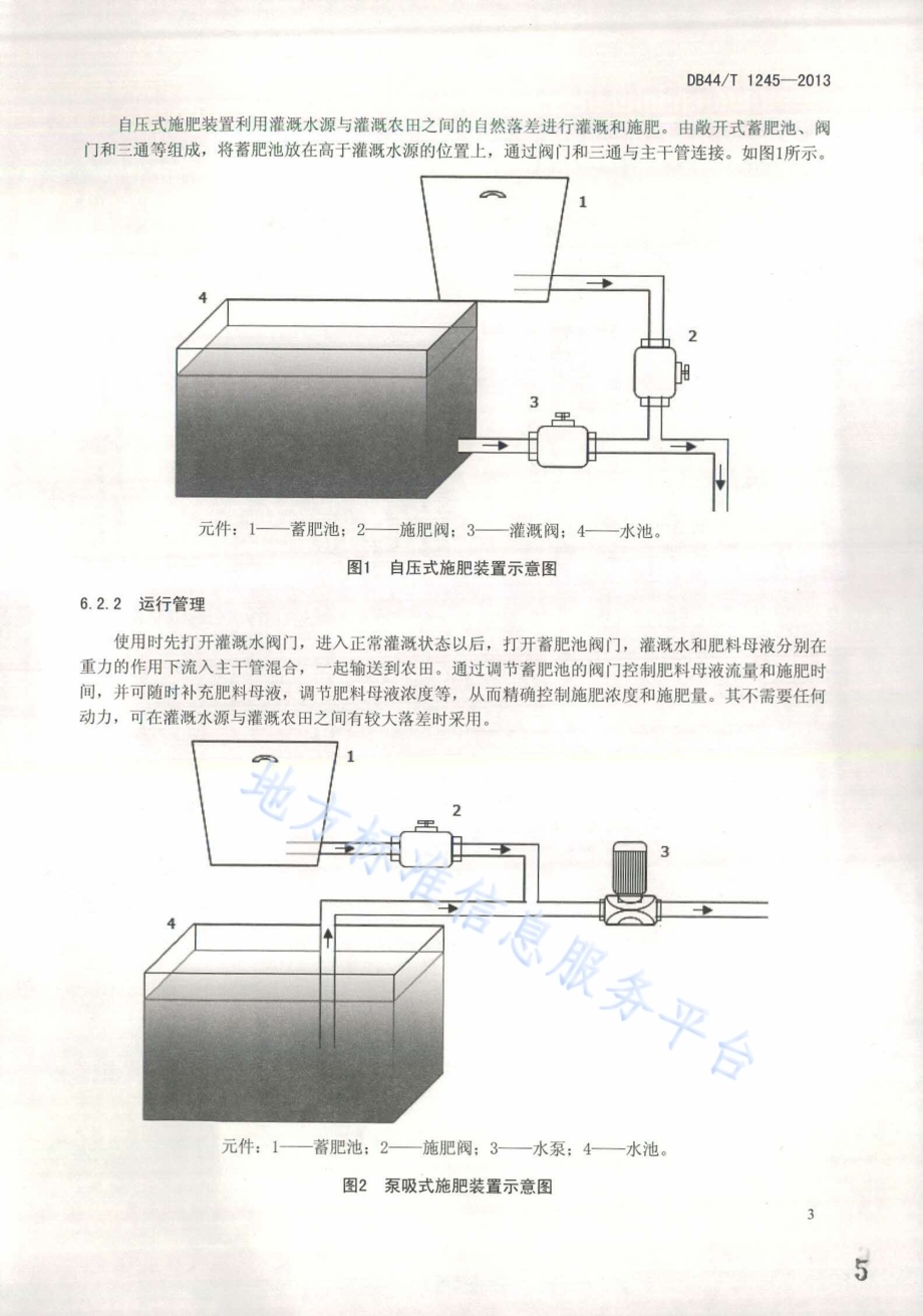 蔬菜水肥一体化技术操作规程DB44／T 1245-2013.pdf_第5页