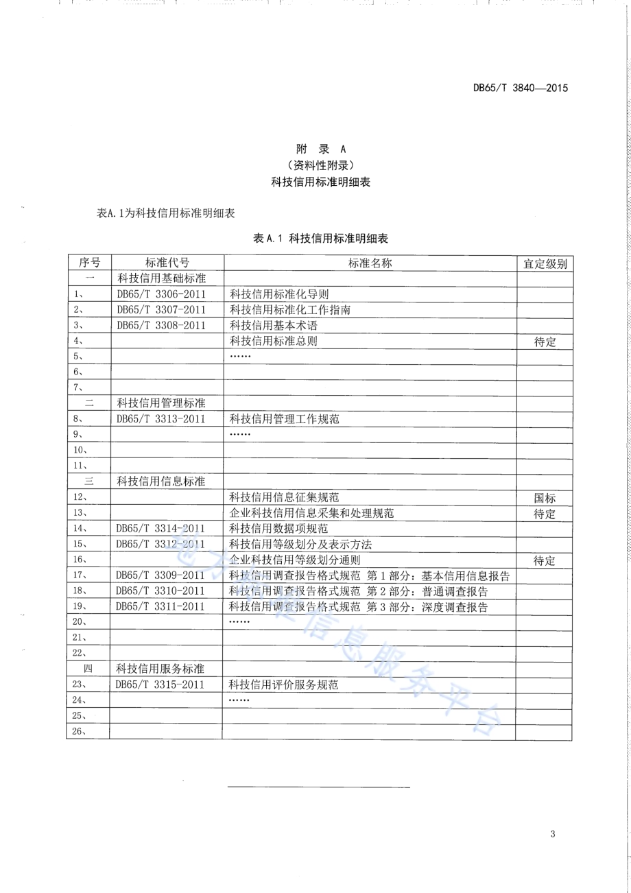 科技信用标准体系总则DB65／T 3840-2015.pdf_第5页