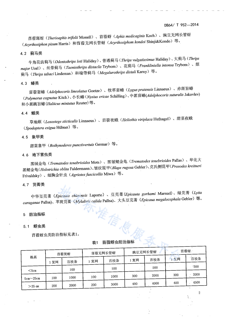 苜蓿主要害虫防治技术规程DB64／T 952-2014.pdf_第3页