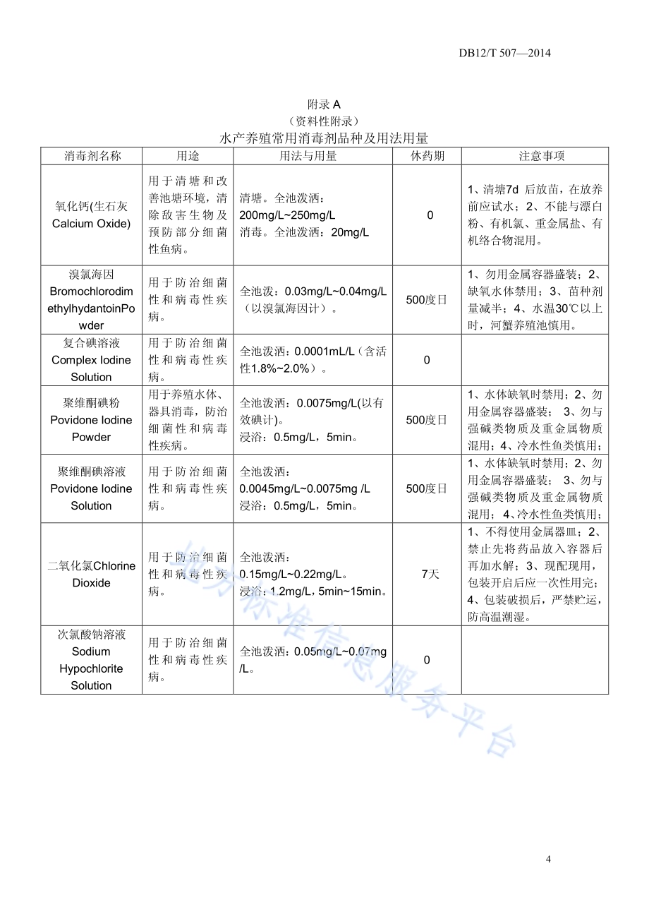 鲤春病毒血症防控技术规范DB12／T 507-2014.pdf_第5页