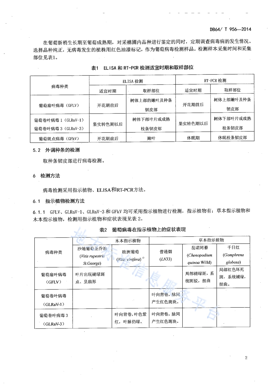 葡萄种条病毒检测方法DB64／T 956-2014.pdf_第4页
