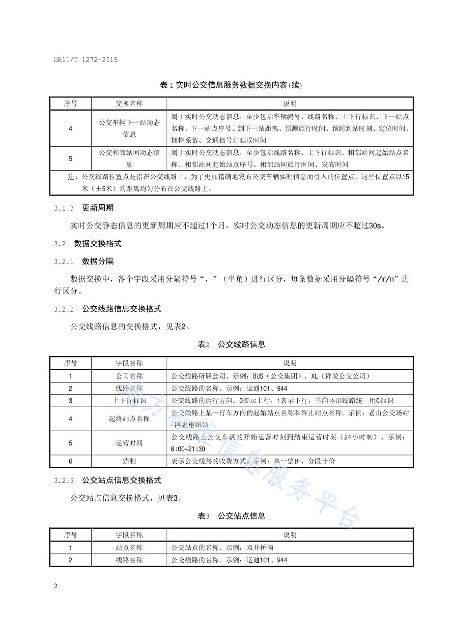 实时公交信息服务系统数据交换及信息质量要求DB11／T 1272-2015.pdf_第5页