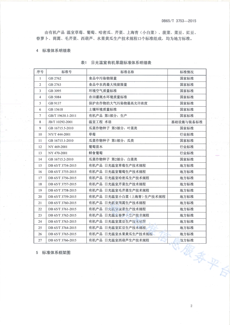 日光温室有机果蔬标准体系 总则DB65／T 3753-2015.pdf_第4页