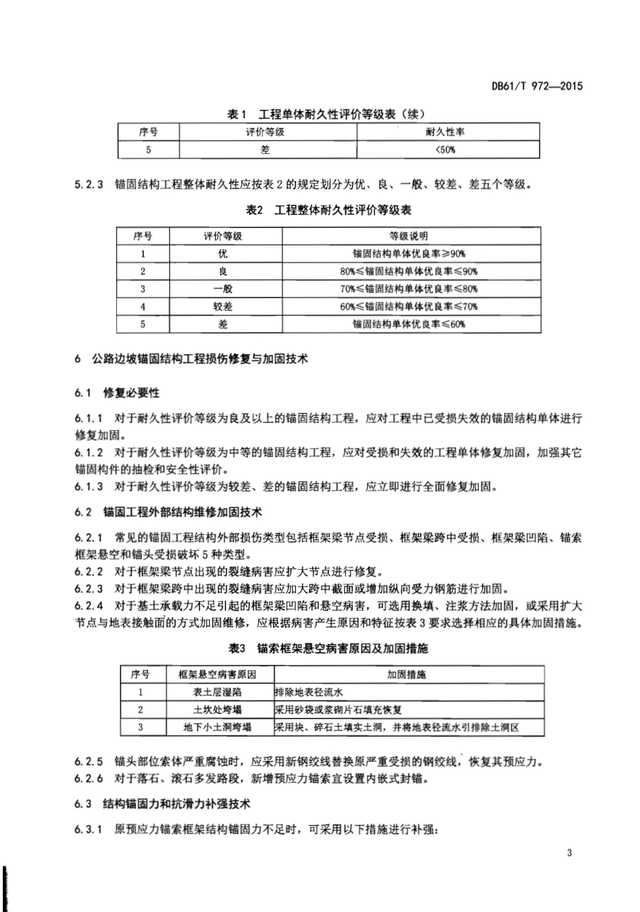 公路边坡锚固工程耐久性评价与维护技术规程DB61／T 972-2015.pdf_第5页