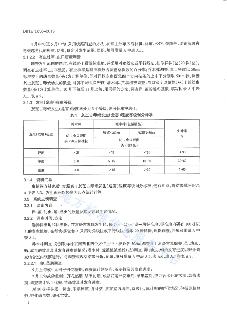 灰斑古毒蛾预测预报技术规程DB15／T 836-2015.pdf_第5页
