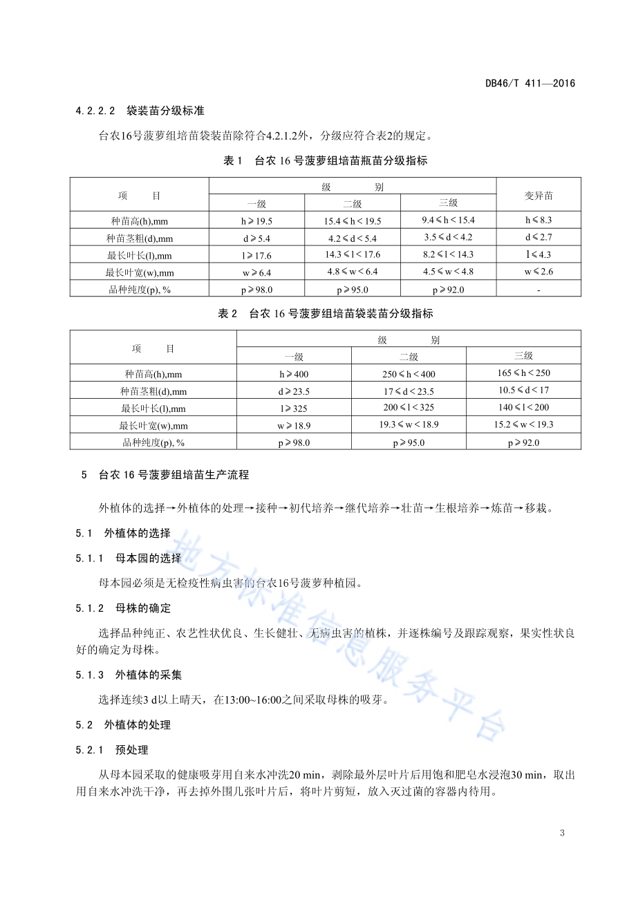 台农16号菠萝组培苗生产技术规程DB46／T 411-2016.pdf_第5页