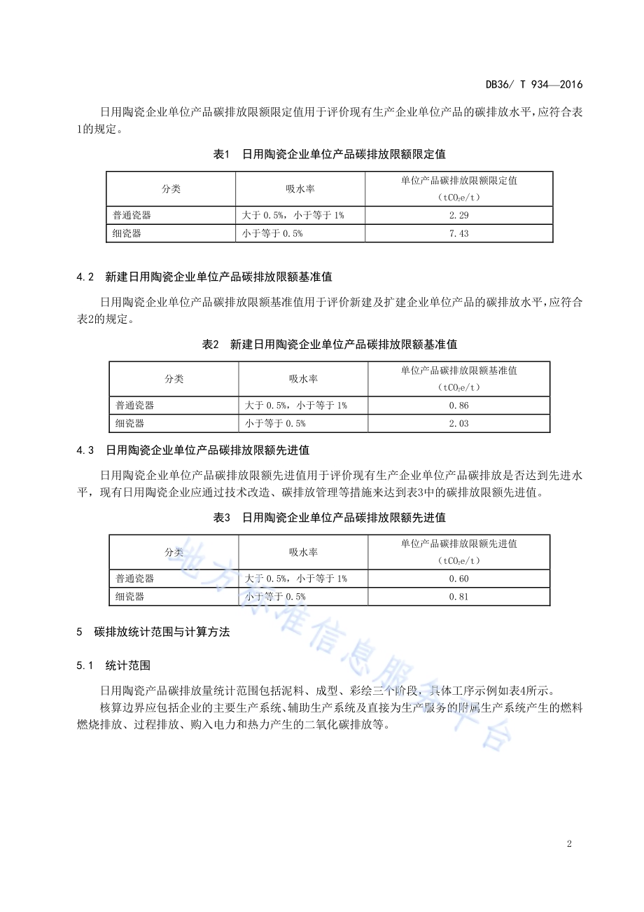 日用陶瓷单位产品碳排放限额DB36／T 934-2016.pdf_第3页