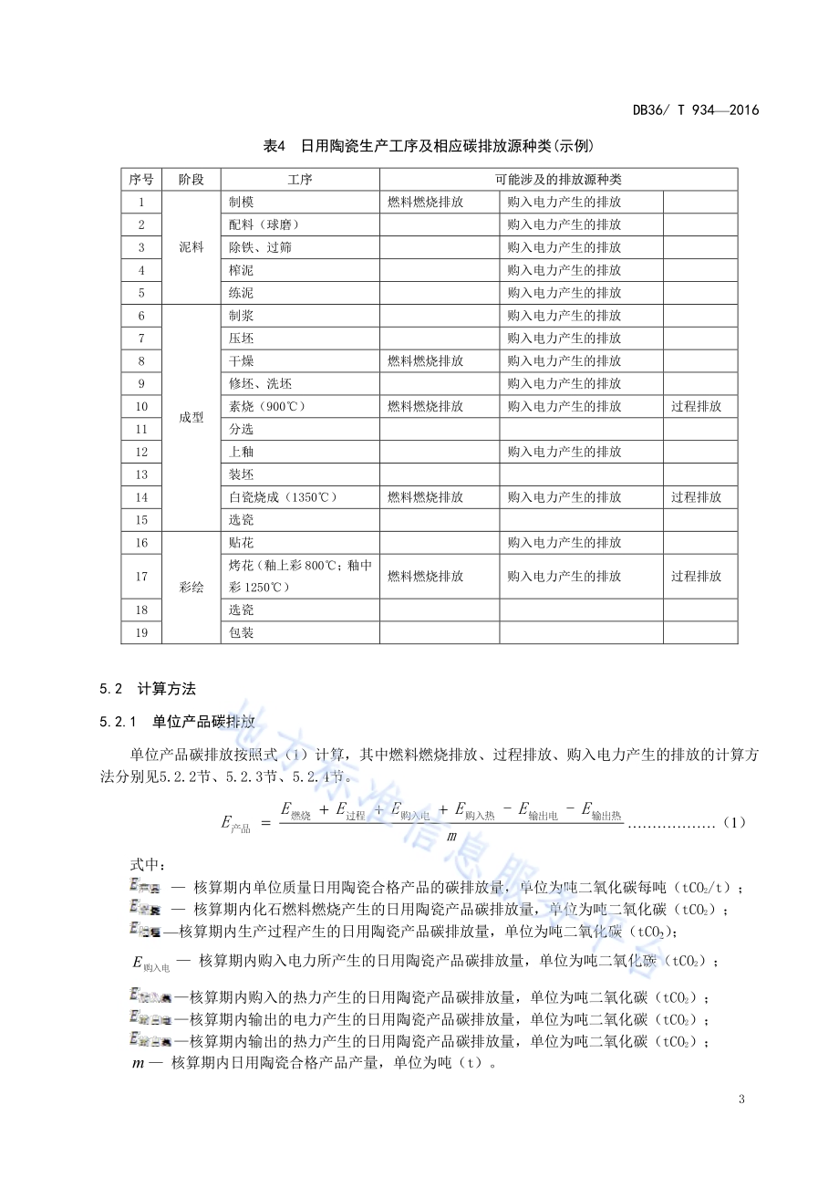 日用陶瓷单位产品碳排放限额DB36／T 934-2016.pdf_第4页