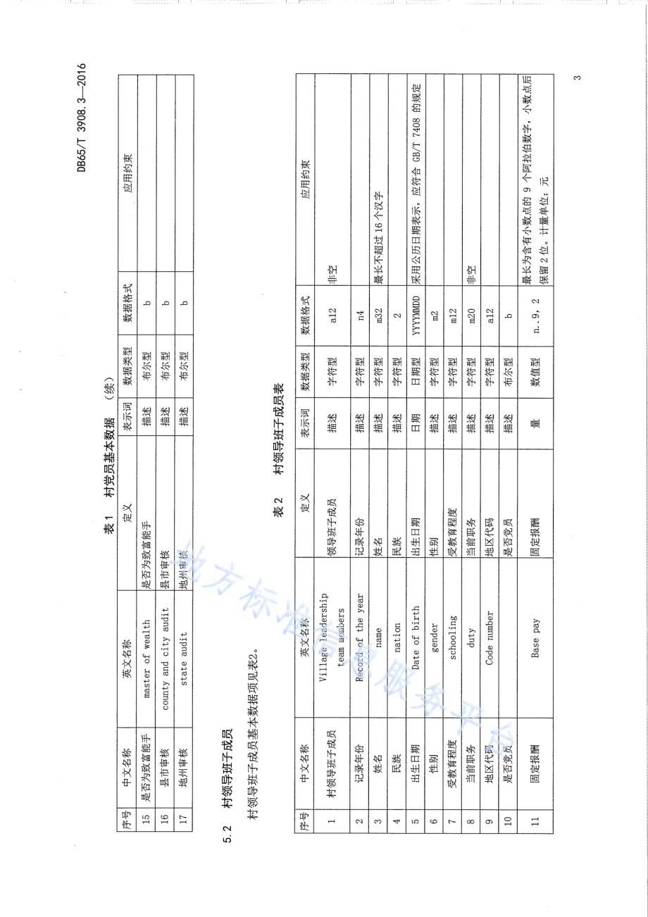 农村基础信息数据元 第3部分：组织基础信息DB65／T 3908.3-2016.pdf_第5页
