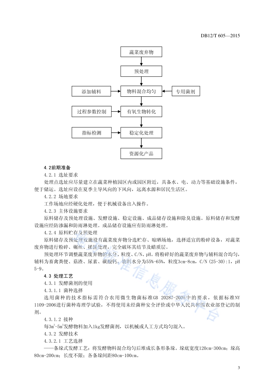 蔬菜废弃物资源化处理技术规程DB12／T 605-2015.pdf_第4页