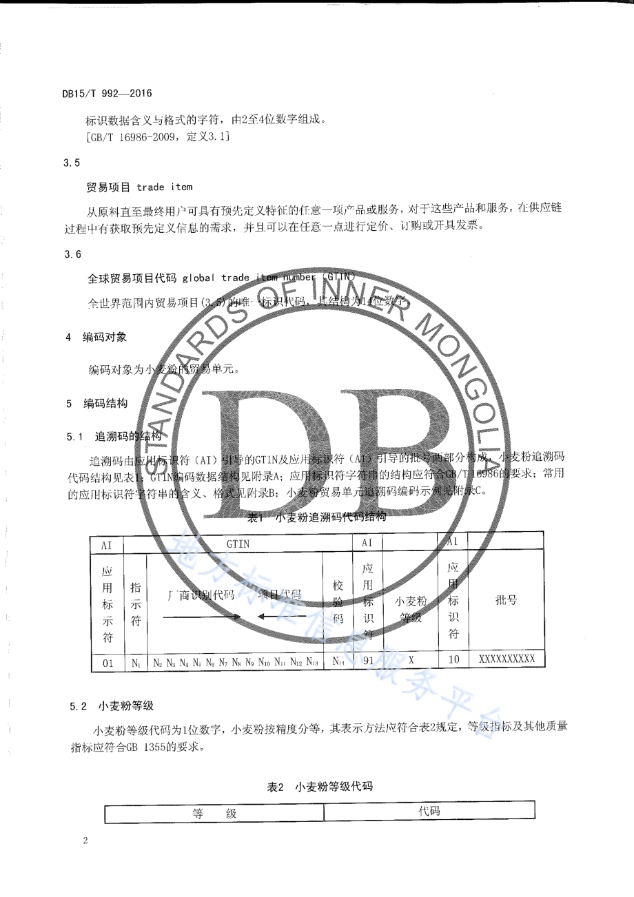 商品条码 小麦粉追溯码编码与条码表示DB15／T 992-2016.pdf_第5页