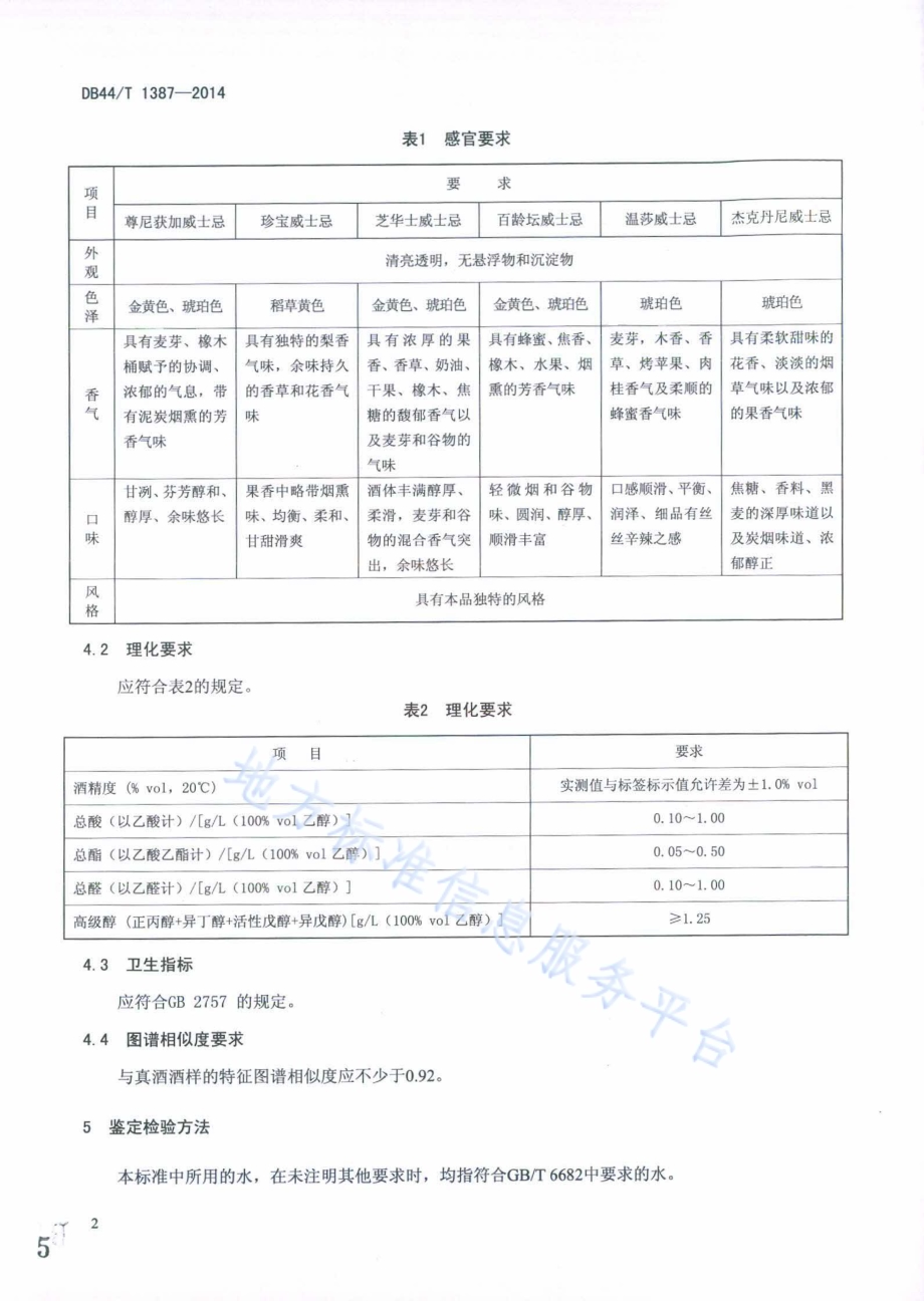威士忌鉴定技术规范DB44／T 1387-2014.pdf_第5页
