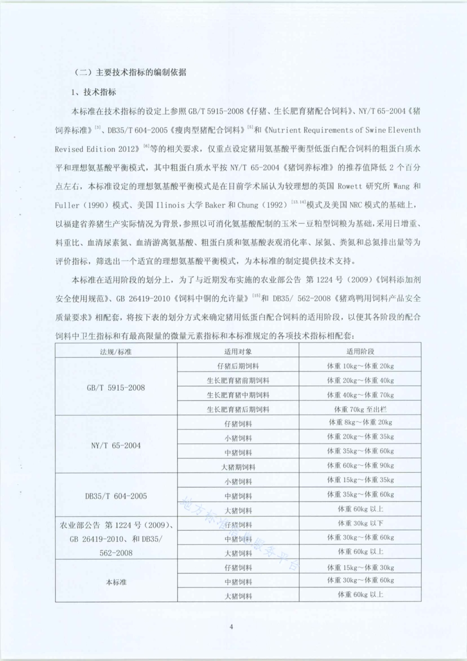 猪用氨基酸平衡型低蛋白配合饲料DB35／T 1374-2013.pdf_第5页