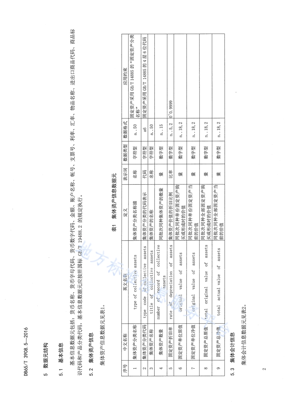 农村基础信息数据元 第5部分：经济基础信息DB65／T 3908.5-2016.pdf_第4页