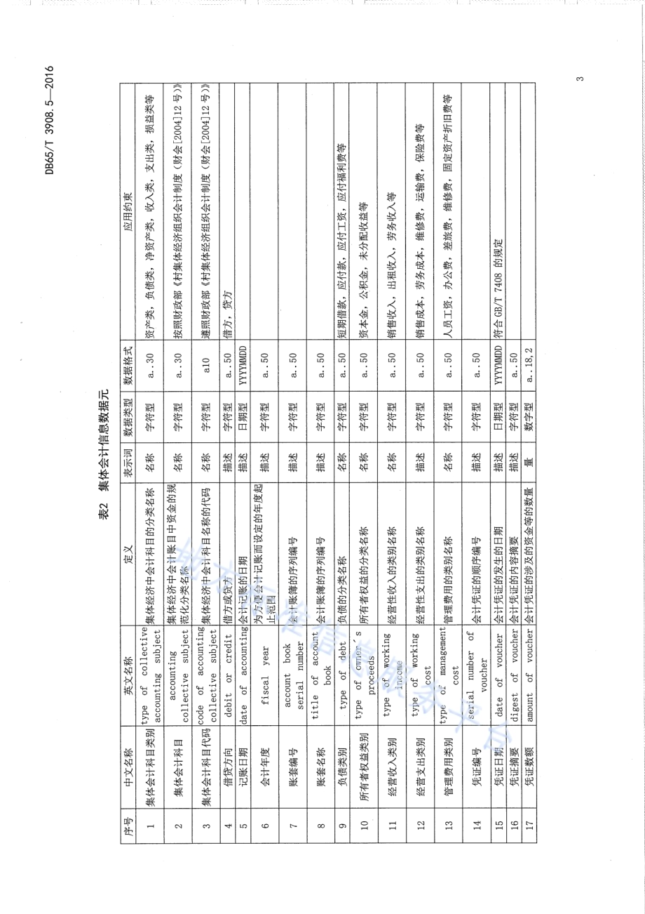 农村基础信息数据元 第5部分：经济基础信息DB65／T 3908.5-2016.pdf_第5页