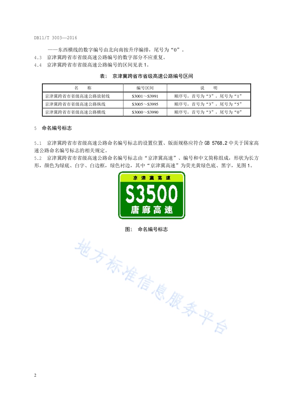 京津冀跨省市省级高速公路命名和编号规则DB11／T 3003-2016.pdf_第5页