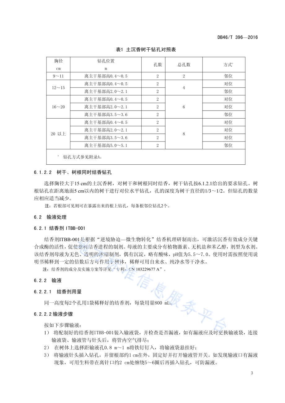土沉香整树结香技术规程DB46／T 396-2016.pdf_第5页