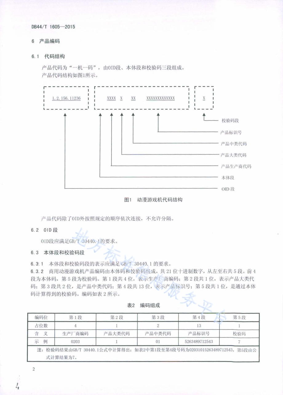 商用动漫游戏机 编码规范DB44／T 1605-2015.pdf_第4页