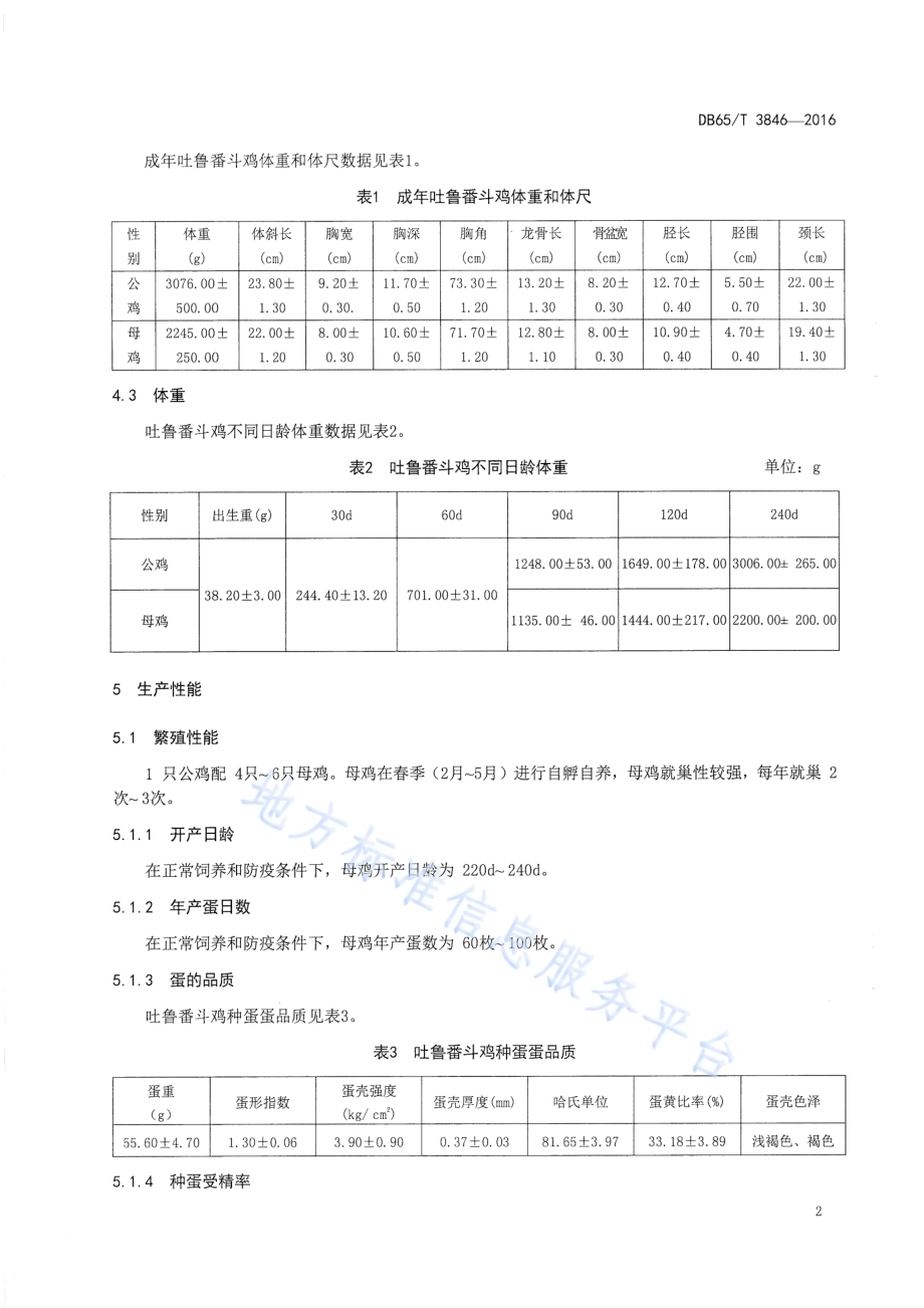 吐鲁番斗鸡DB65／T 3846-2016.pdf_第4页