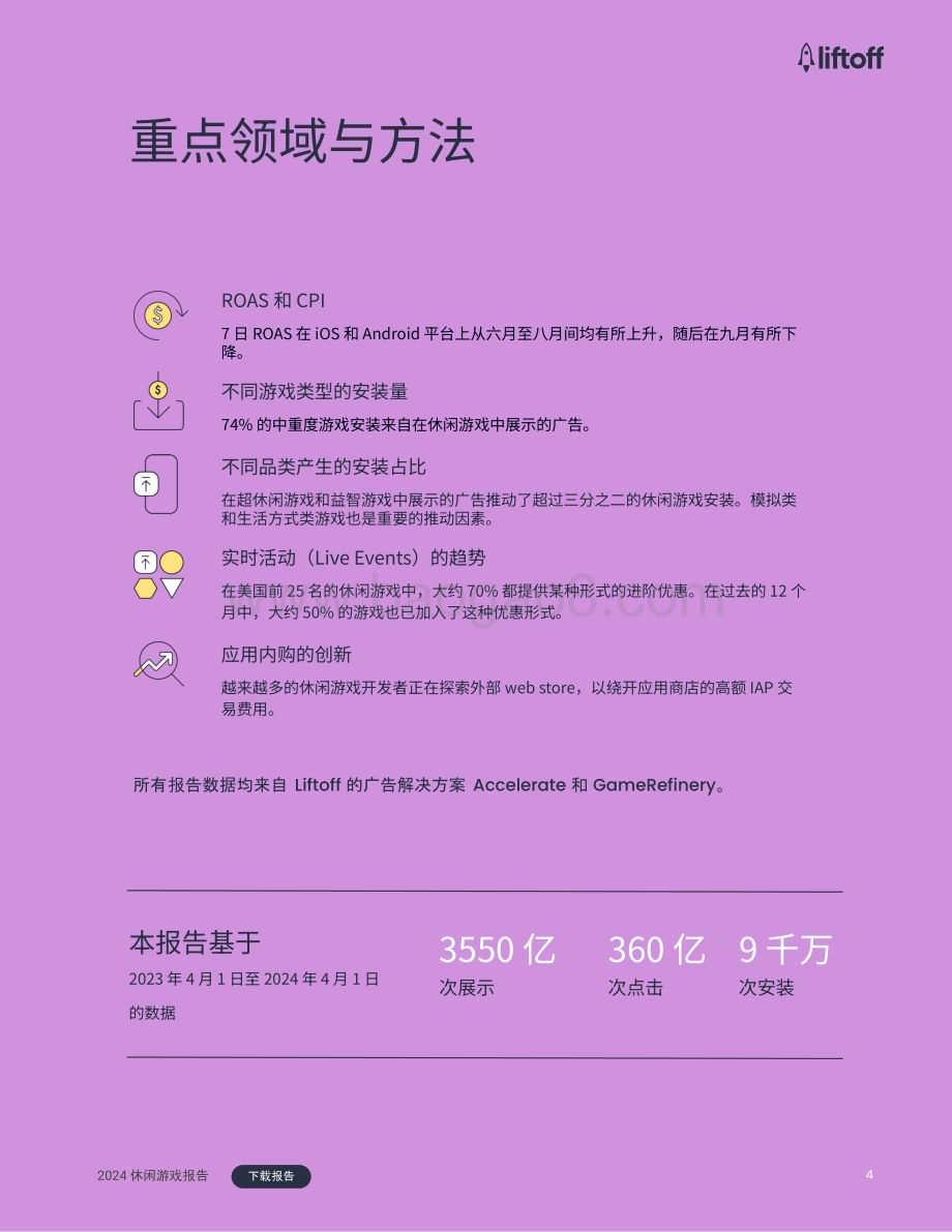 20240516_Liftoff_2024休闲游戏行业报告_40页.pdf_第4页